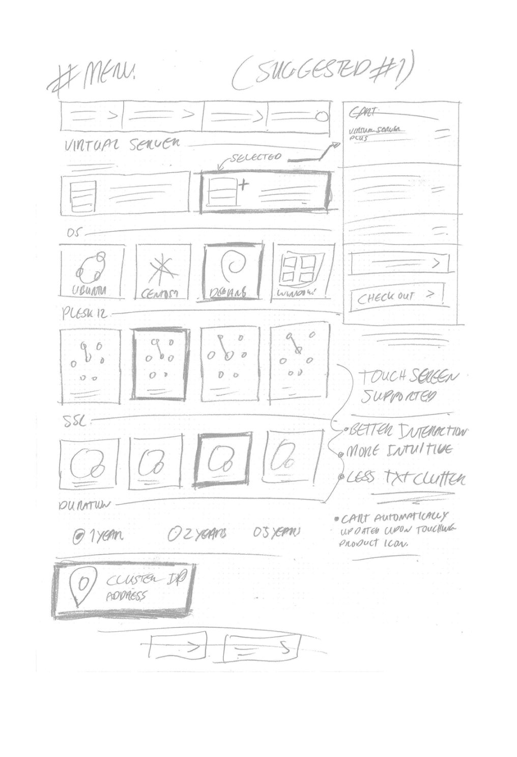 Rapid wireframe sketching